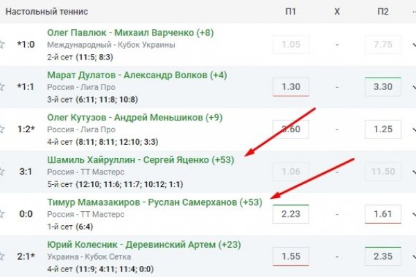 Кракен сайт что будет если зайти