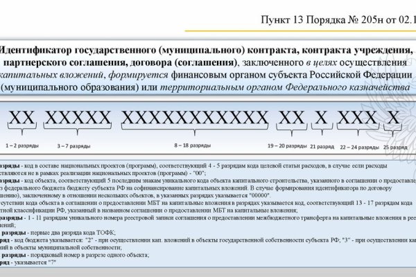 Зеркало на кракен