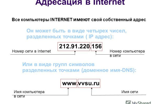 Кракен рабочая ссылка тор
