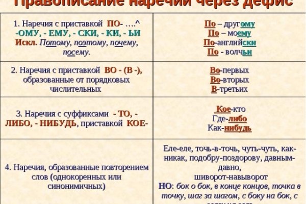 Кракен сайт 18