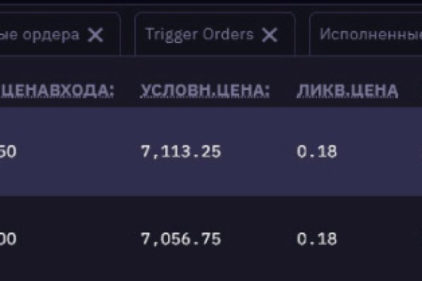 Что продают на сайте кракен