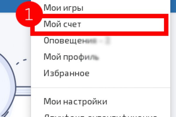 Каталог сайтов даркнет
